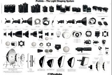 Profoto