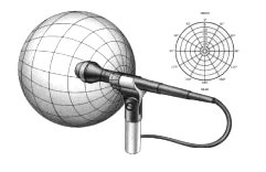 Photopassion - omnidirectionnel