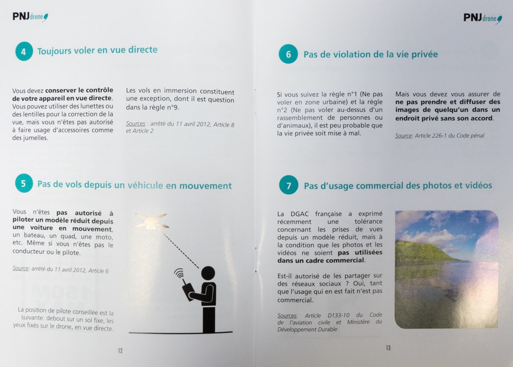 Photopassion - Drone PNJ-8