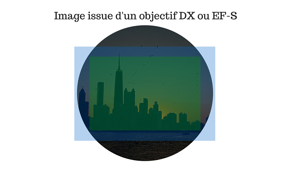 Photopassion - Facteur Crop - 2