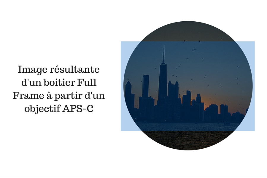 Photopassion - Facteur Crop - 3